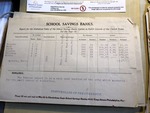 School Savings Banks Report