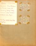 Curtain Club Scrapbook (1958-1962) Page 024 by Curtain Club